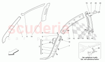 INNER TRIMS (Available with: "GranSport MC Victory" Version)