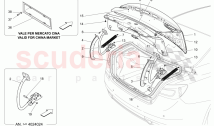 REAR LID (Not available with: POWER LIFTGATE WITH KICK SENSOR)