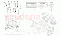 ALARM AND IMMOBILIZER SYSTEM (Available with: "GranSport MC Victory" Version)
