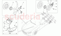 BRAKING CONTROL SYSTEMS