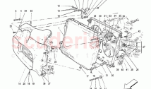 Cooling; Air Radiatiors and Ducts