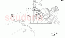 BRAKE SERVO SYSTEM