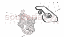 AUXILIARY DEVICE BELTS