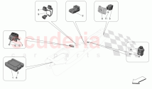 CENTRE CONSOLE DEVICES
