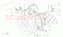 LUBRICATION AND GEARBOX OIL COOLING