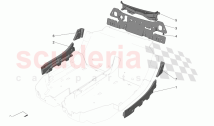 SOUND-PROOFING PANELS INSIDE THE VEHICLE