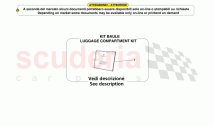 ON BOARD DOCUMENTATION