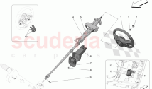 DRIVING CONTROLS