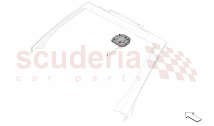 INTERNAL VEHICLE DEVICES