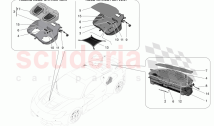 TRUNK COMPARTMENTS