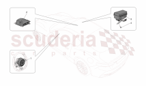 SAFETY COMPONENTS AND STANDARD PROVIDED