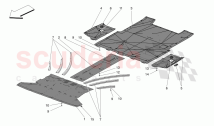 UNDERBODY AND UNDERFLOOR GUARDS