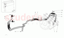 LUBRICATION AND GEARBOX OIL COOLING