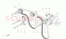 AUXILIARY DEVICE BELTS