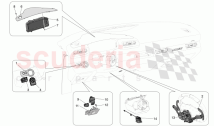 DASHBOARD DEVICES