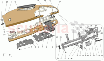 DASHBOARD UNIT