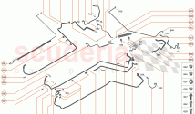POWERTRAIN - SYSTEMS