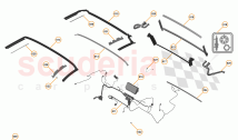 7 - OPENING ROOF SYSTEMS - 7.4 - CONVERTIBLE ROOF (RHT) - SEALS - DRAIN HOSES - EL&hellip;
