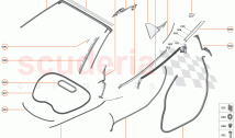 6 - CLOSURES - 6.10 - CLOSURES SEALS