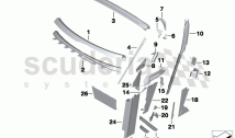Side frame, A-pillar, cowl panel