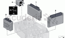 Control units / Modules