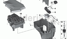 Control unit box