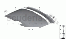 Headlining, rear