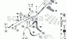 Coolant lines