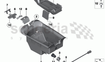 Storage compartment, centre console