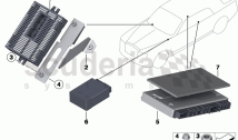 Control units / Modules