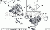 TURBO CHARGER WITH LUBRICATION
