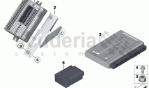 Control units / Modules