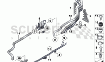 Water hoses, pump valve N74