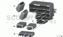 Control unit box