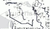 COOLING SYSTEM - WATER HOSES
