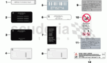 Labels