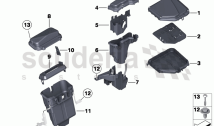 Control unit box
