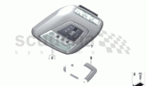 Switch unit roof