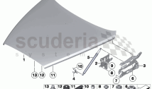 Bonnet / hinge