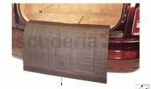 Mat, bumper protection