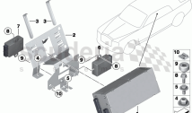 Control units/curtains + amplifier