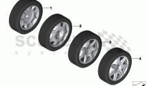Wheel and Tyre Combinations