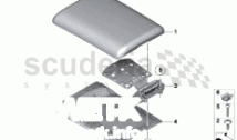 Armrest, centre console