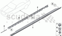 Door sill