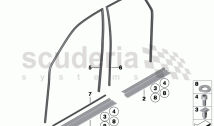 EDGE PROTECTION/ROCKERS COVERS