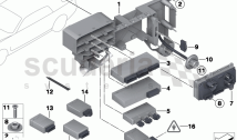 Control unit box