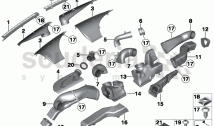 Air ducts facia