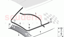 Bodywork