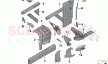 Wheelhouse engine support
