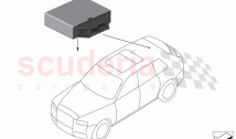 Control unit PDC PMA
